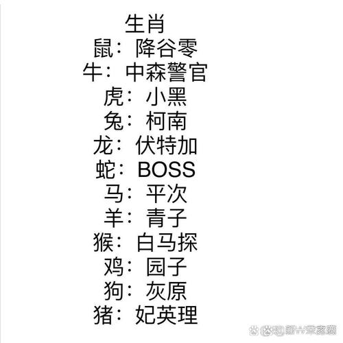 “凶神恶煞土匪窝”打一个生肖动物
