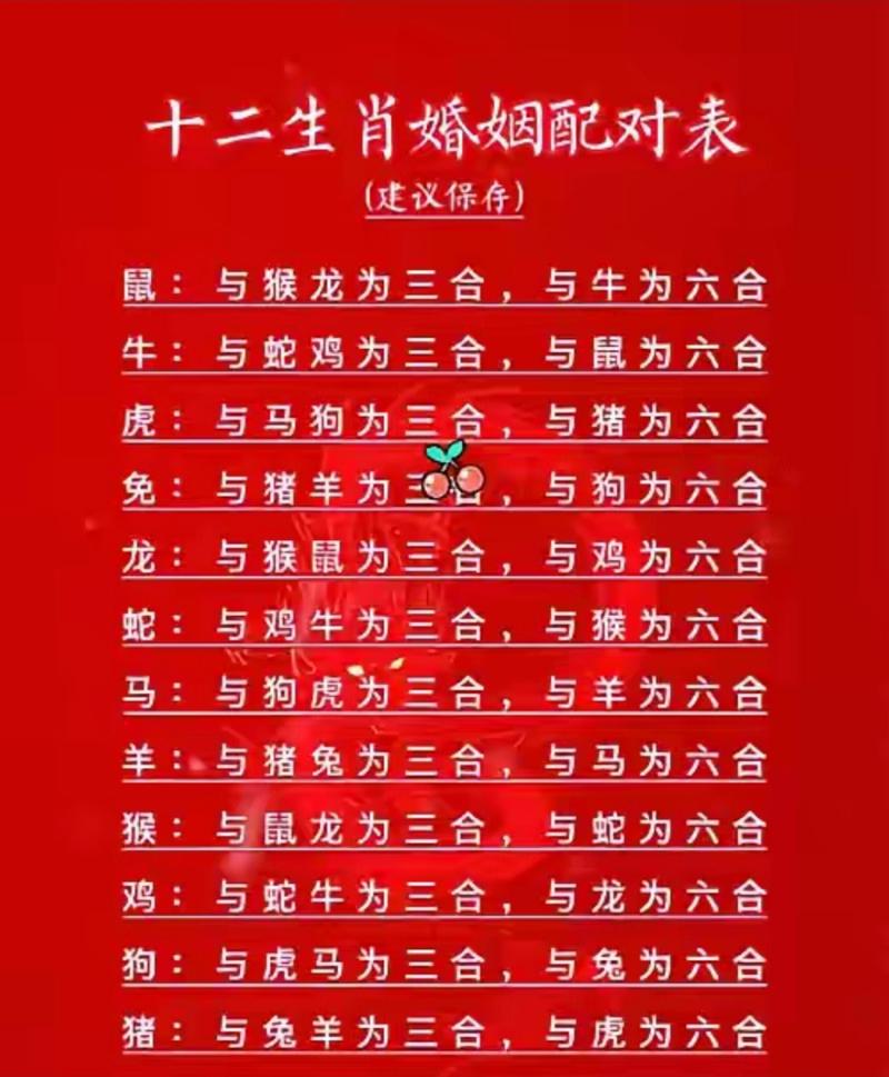 “一对夫妻正及时”打一准确生肖