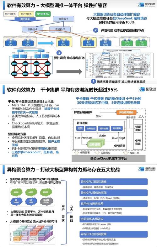 莱特币挖矿方法详解：硬件要求、软件推荐及算力计算