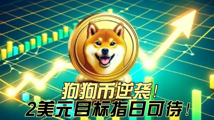 莱特币最新价格:狗币今日最新价格