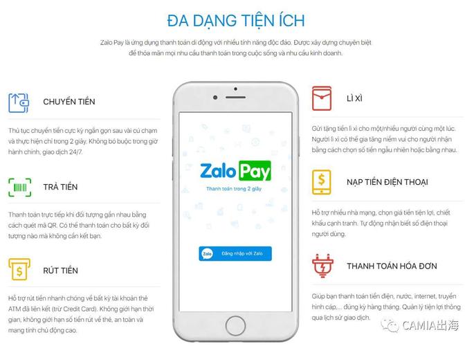 中国人怎么注册zalo:中国人怎么注册whatsapp