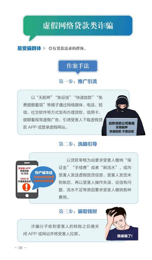 充值虚拟币被骗后如何采取法律行动 | 如何预防网络诈骗风险