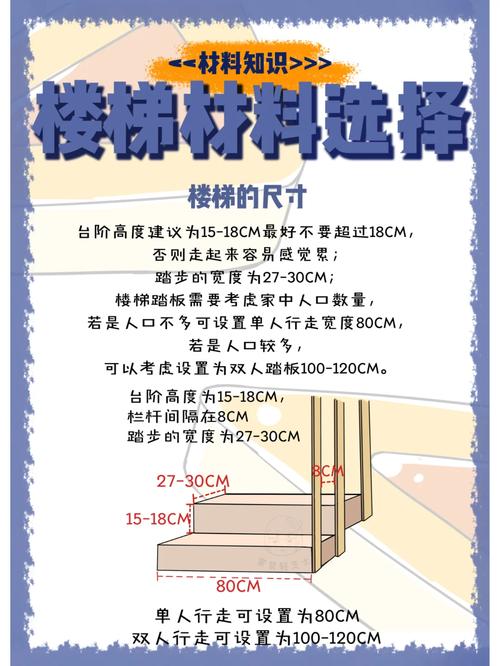 农村室外简单楼梯材料选择与维护方法详解