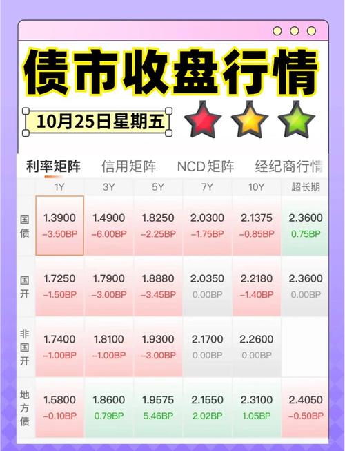 莱特币今日大盘的走势优势:莱特币今日大盘的走势优势分析