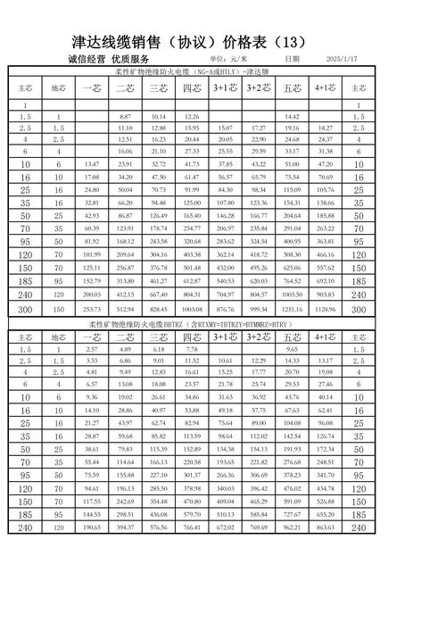 sushi币今日价格行情:sushi币价格今日行情表格
