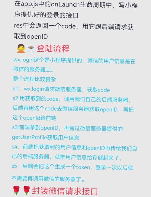 关于国内登录LINE方法的信息