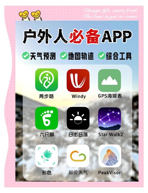 爬山用的app哪个好用:爬山用的app哪个好用点