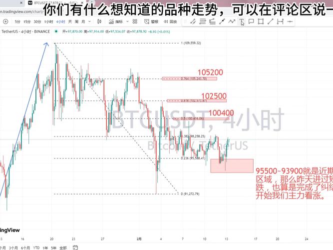 btc币最新消息走势:btc币2021年最新消息