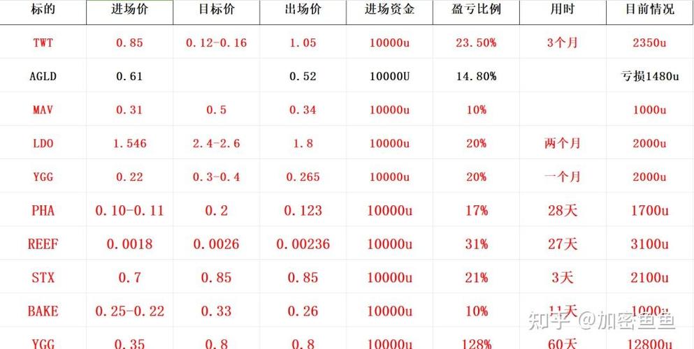 2014比特币多少一枚:2014比特币多少一枚啊