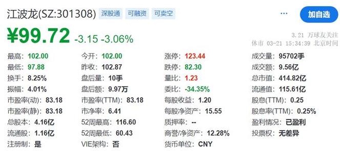 港股部分半导体走低:港股先进半导体的价格