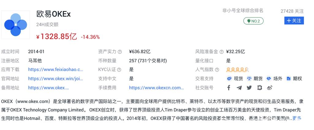 XCH奇亚币实时价格:xch奇亚币价格今日行情