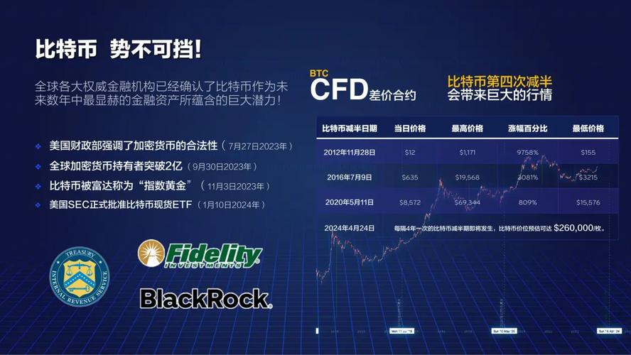 比特币分析师最新信息:比特币分析师planb