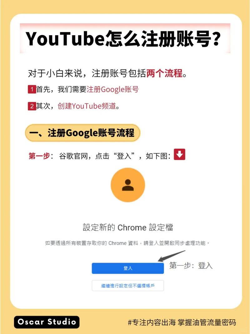 谷歌商店pin码是什么:谷歌设备pin码是多少怎么查