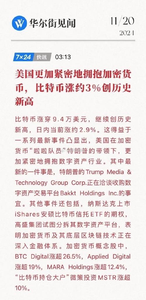 纳斯达克比特币最新消息:纳斯达克比特币最新消息今天