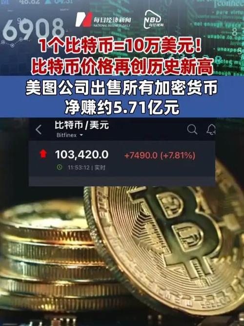一个比特币多少钱一个人民币:一个比特币值多少人民币2021