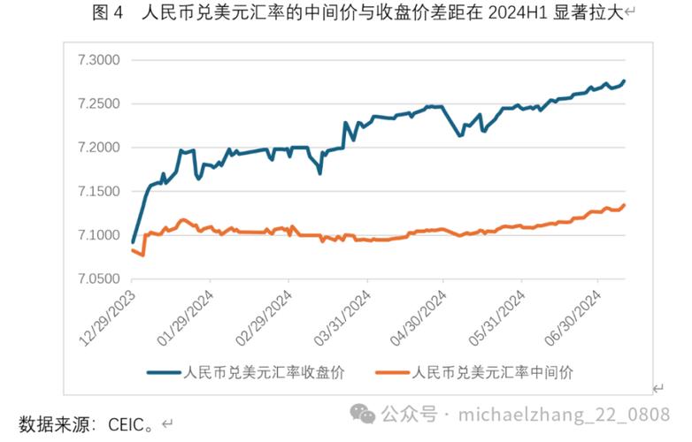 瑞波币对人民币最新消息:瑞波币的价格及价格走势图
