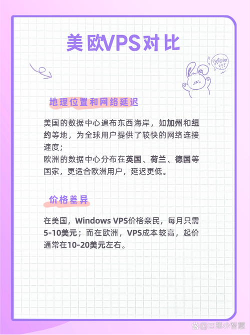 国外vps平台哪个好:国外vps平台哪个好一点