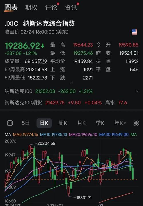 今天比特币暴跌多少:今天比特币暴跌多少了