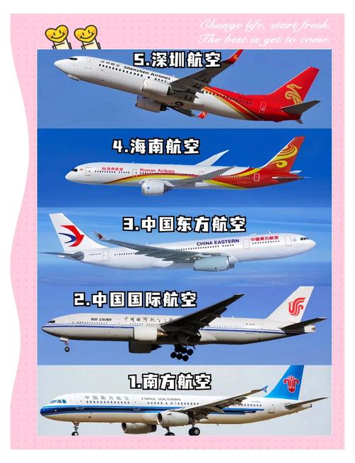 国内最好的十大航空公司:国内最好的航空公司排名是怎样的?