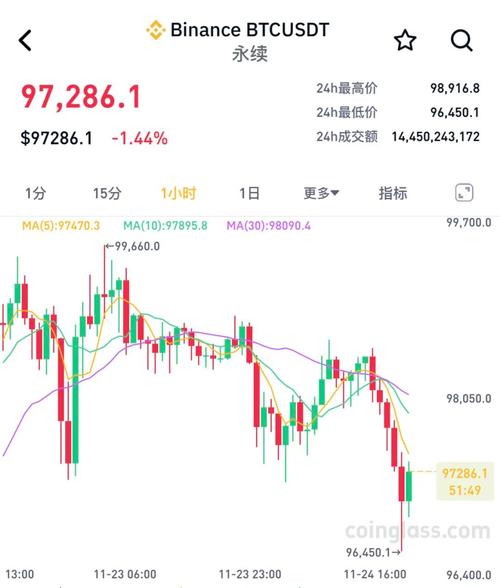 比特币为什么突然暴涨了:比特币为什么突然暴涨了很多