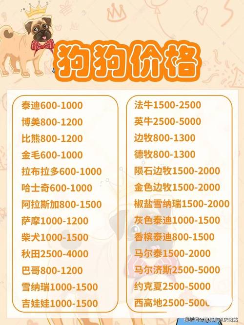 狗狗币交易今日价格美金:狗狗币最新价格美元新浪财经