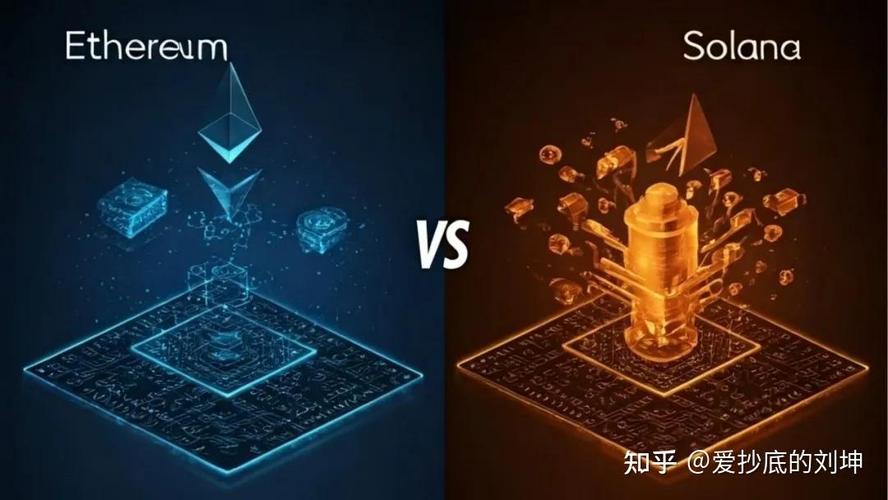 以太坊发起人是谁:以太坊是谁发明创造的