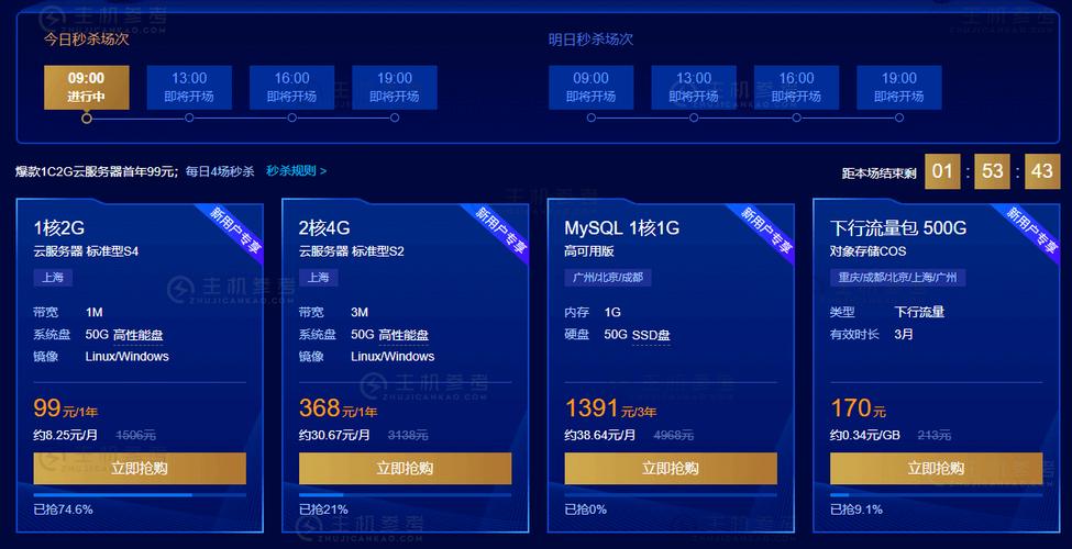 什么vps好用:哪家的vps便宜好用