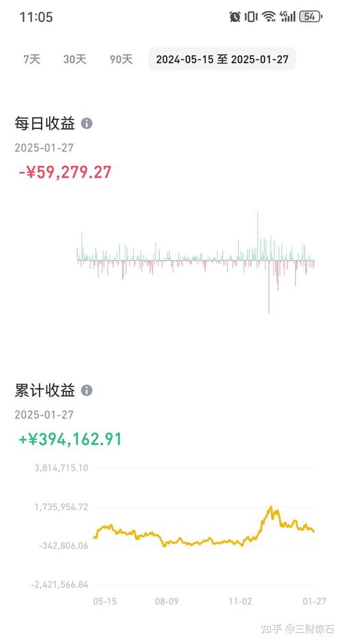 以太坊布拉格升级最新消息:布拉格升级2025最新消息