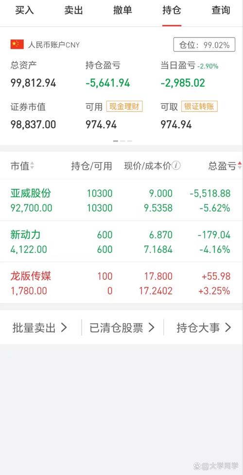 股票亏了50%还能回本吗:股票亏了60%,还有机会回来吗