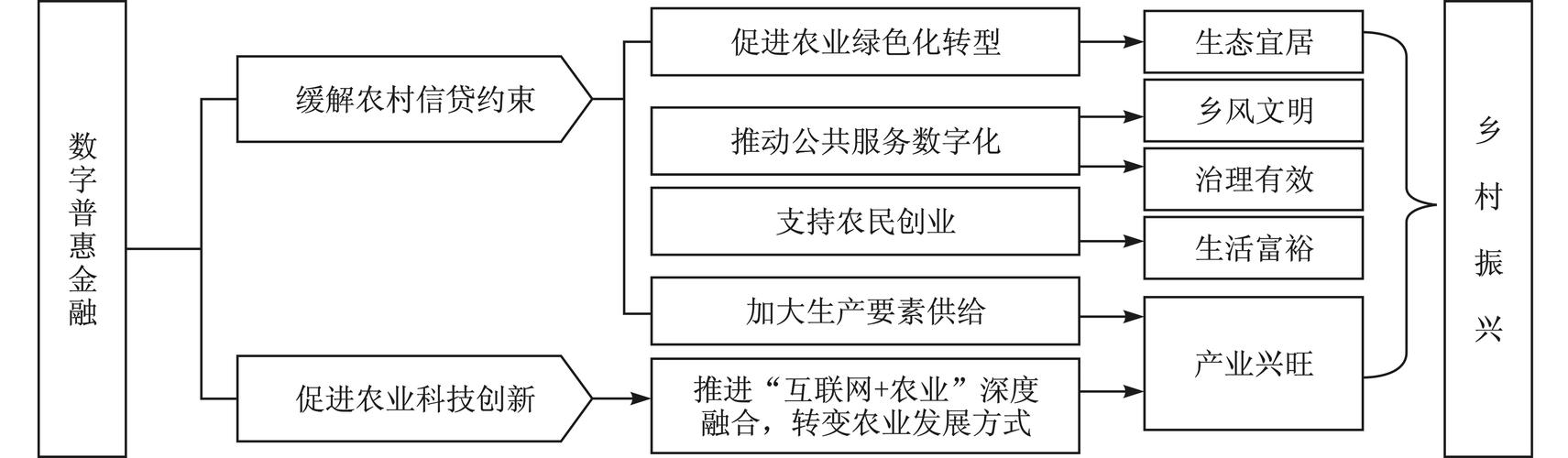 纸飞机免费开户全流程指南：轻松开启你的数字金融之旅