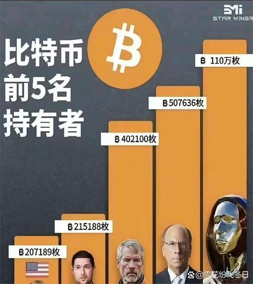 比特币在中国合法吗？分析法律政策与未来发展
