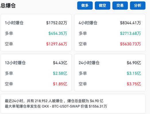 狗狗币今日实时行情：投资分析与市场趋势解读