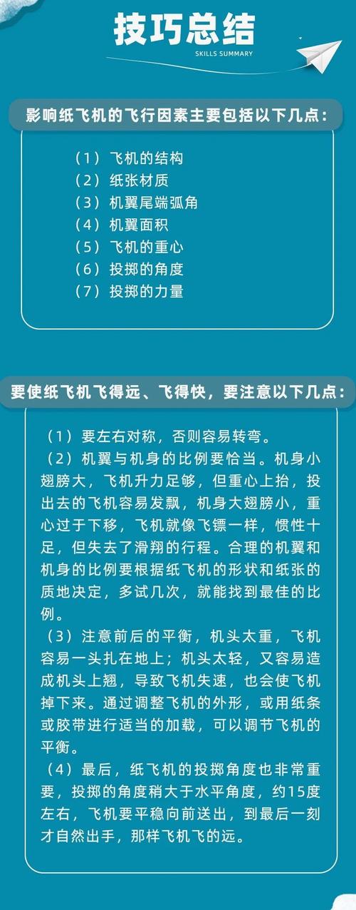 纸飞机官网中文版下载苹果的简单介绍