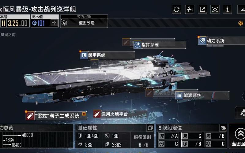 拉格朗日游戏:拉格朗日游戏好玩吗