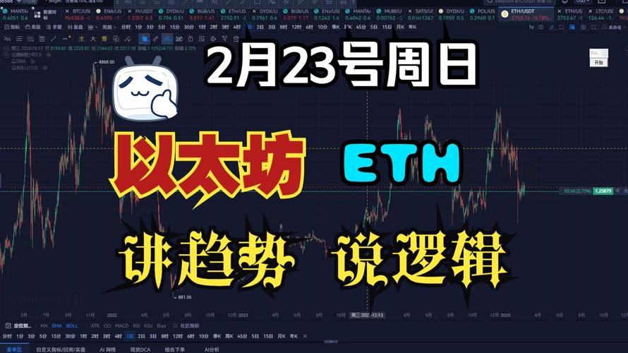 以太坊三月起飞2025:2025币圈特大牛市即将爆发