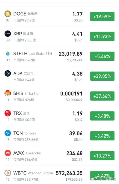 以太币最新消息今日价格:以太币最新消息今日价格行情