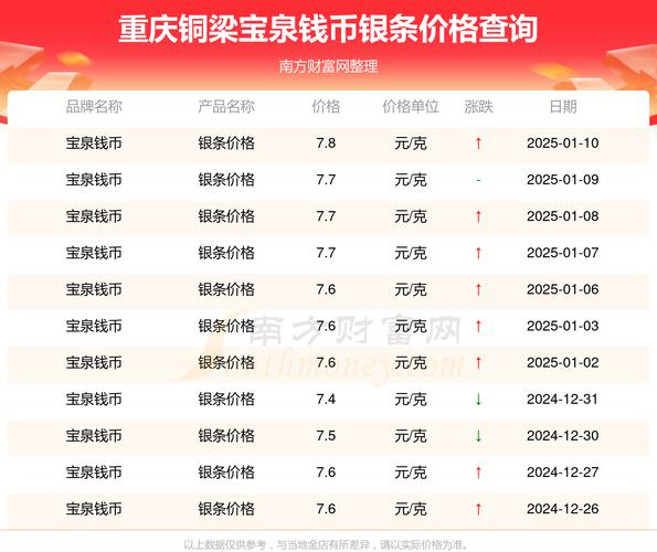 包含正规钱币交易平台的词条