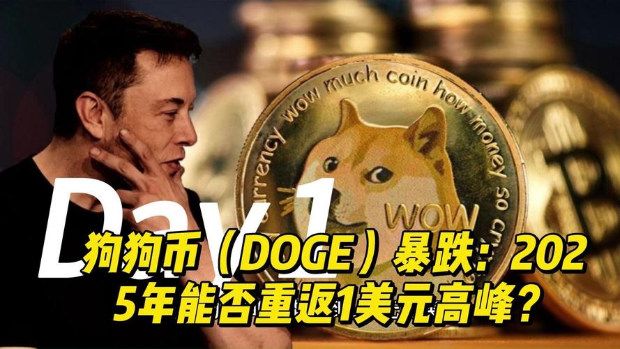 狗狗币今日的最新价格分析与投资策略