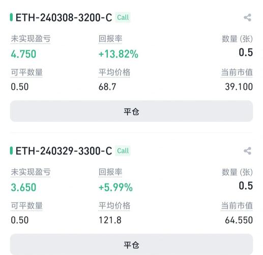 以太坊最新消息:以太坊最新消息走势分析