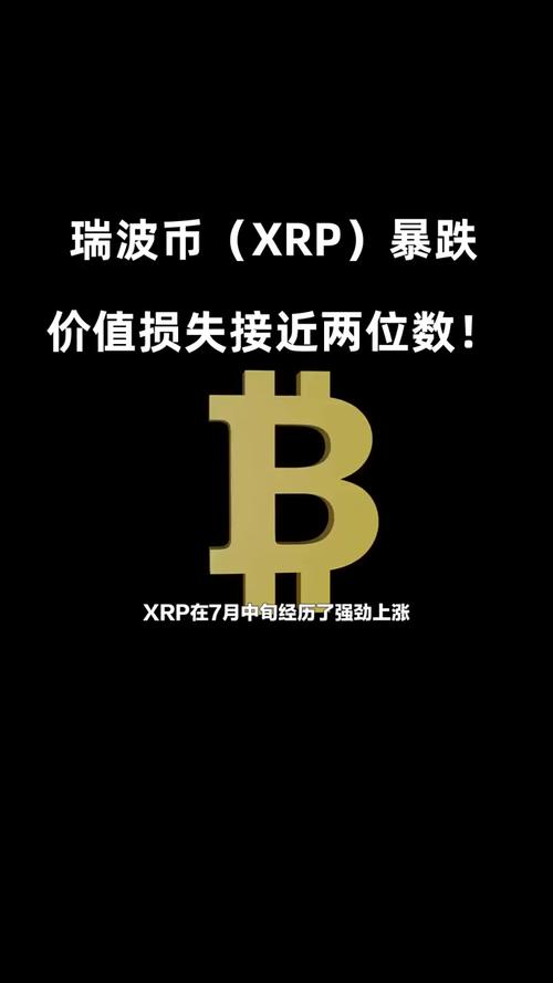 xrp瑞波币现状:xrp瑞波币值得投资吗