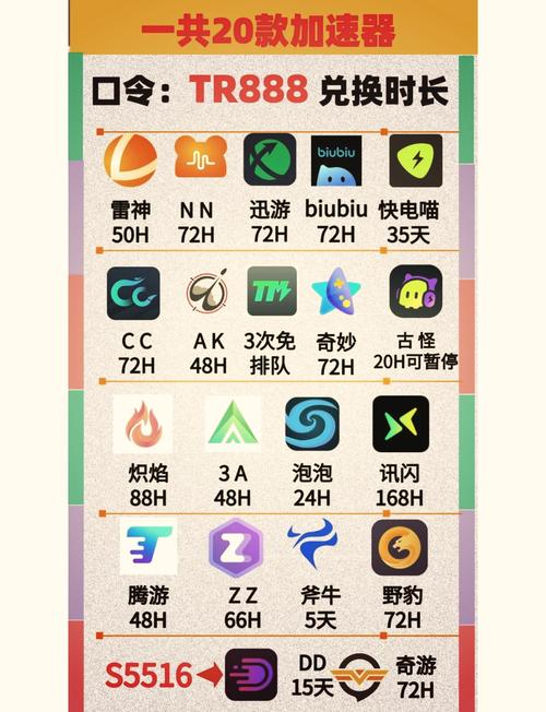 网页加速器哪个好用推荐？全面解析与评测