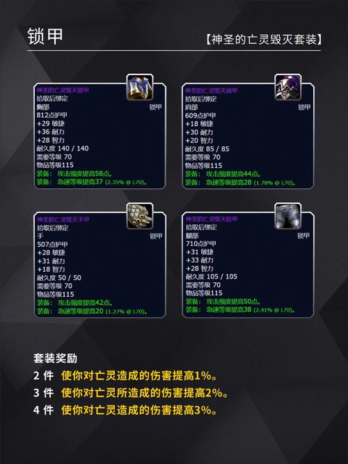 魔兽失踪的使节任务奖励:魔兽世界失踪的使节任务攻略