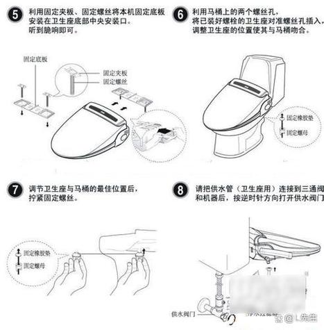 各种马桶盖拆卸图解:各种马桶盖拆卸图解马可波罗