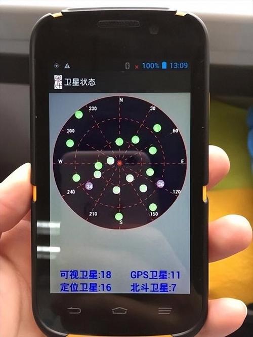 现在中国还在用vps吗:现在中国还用美国的gps吗