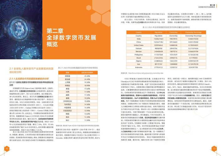 虚拟币最新监管政策分析及其影响
