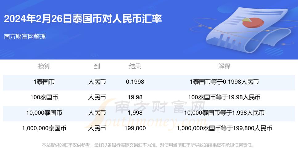 泰达币今日行情人民币分析及投资指南