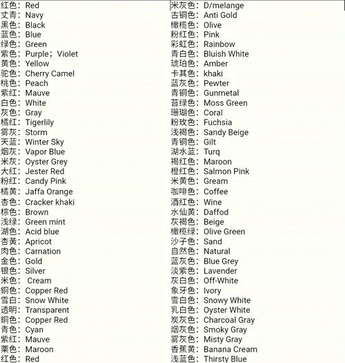linen是什么颜色:lsn是什么颜色的简称