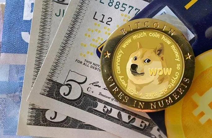 狗狗币猛涨：投资者情绪与市场趋势的深度解析