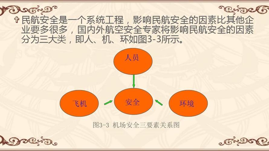 纸飞机怎么查看所有文件：高效管理您的文档与资料
