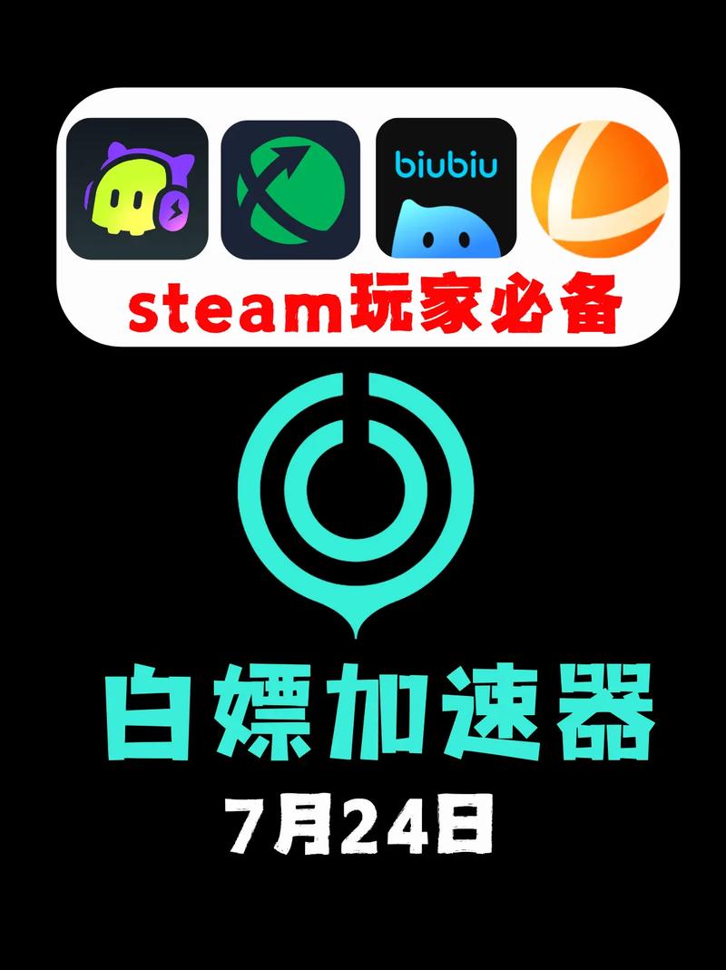 加速神器免费版:加速器免费2021